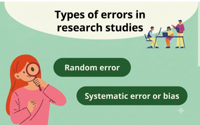 Types of errors in research studies