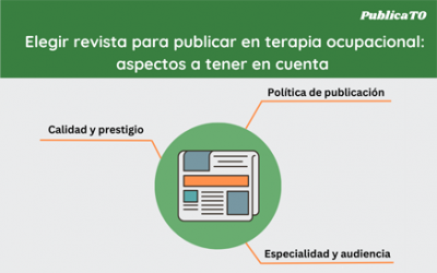 Elegir revista para publicar en terapia ocupacional: aspectos a tener en cuenta.