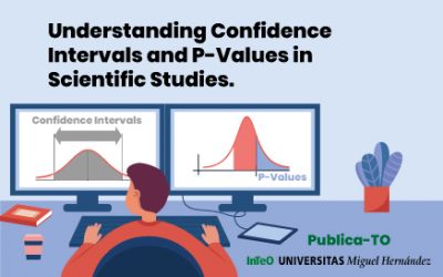 How to interpret p-value in scientific studies.